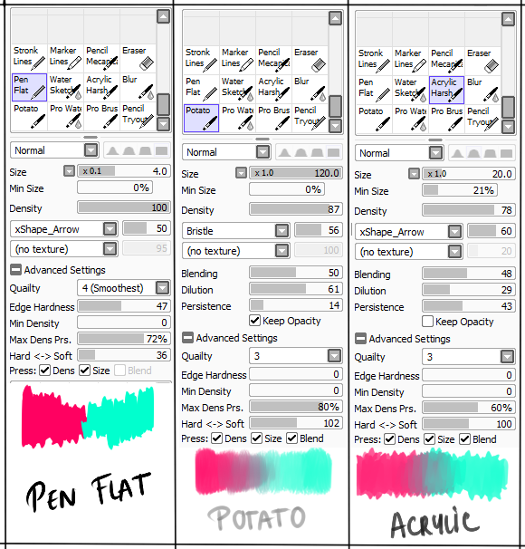 Download Pin By Vania Agustin On Paint Tool Sai Shit Clean Line Art