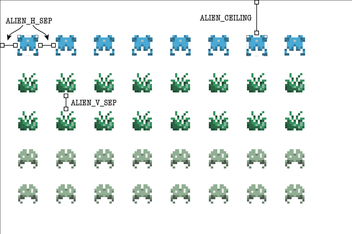 You Need To Draw Alien Rows Rows Of Aliens With Aliens - Basic Tattoos Designs (1200x800), Png Download