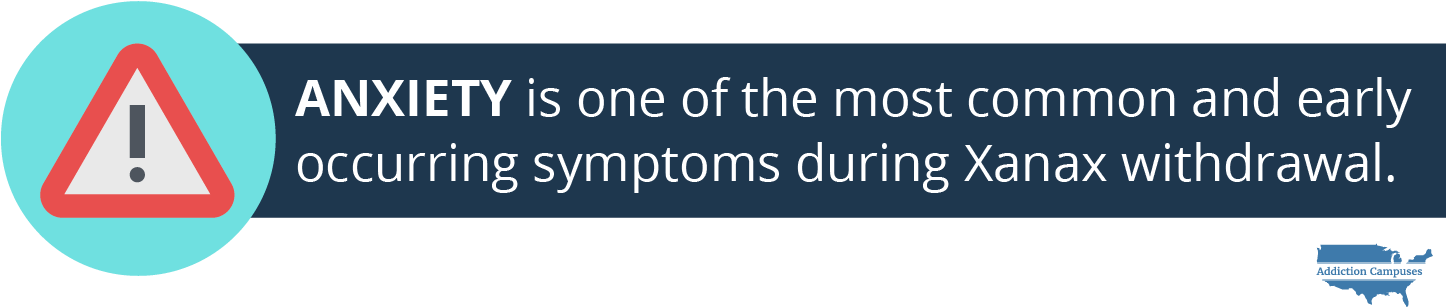 Com Xanax Withdrawal Timeline And Detox Symptoms Anxiety - Addiction Campuses (1460x337), Png Download