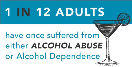 The Dangers Of Abusing Alcohol With Xanax Alcohol Dependence - Education (556x282), Png Download