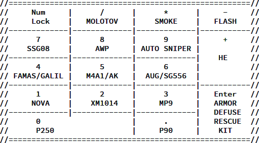 Hotkeys - T&s Brass 001485-40 Diverter Cover (511x283), Png Download