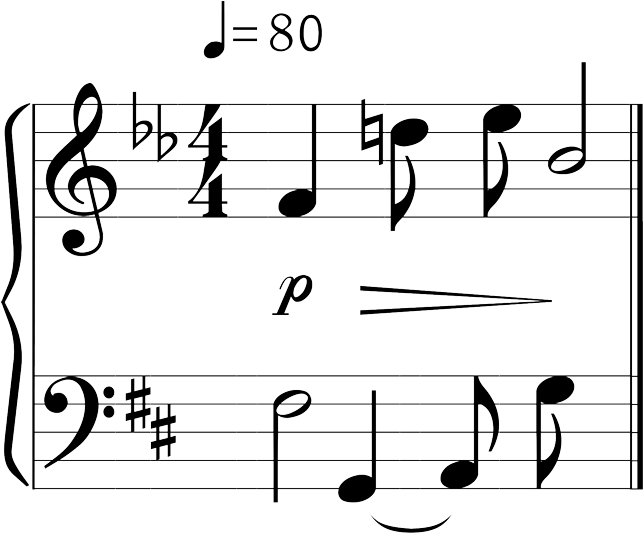 Compose Scores, Even Ones With A Grand Staff, In Your - You Are A Music Joke (642x541), Png Download