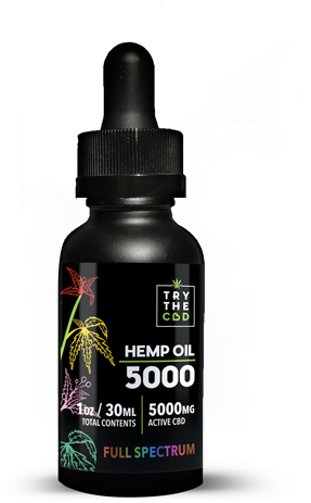 5000mg Cbd Oil - 1500 Mg Cbd Tincture (500x500), Png Download