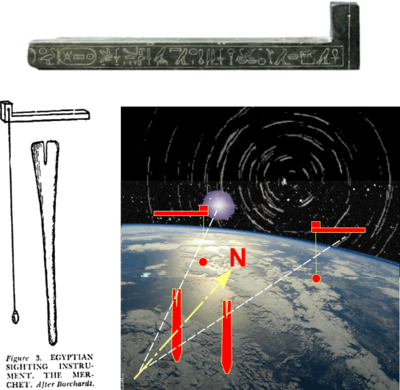 Usingmerkhet - Portable Network Graphics (400x390), Png Download