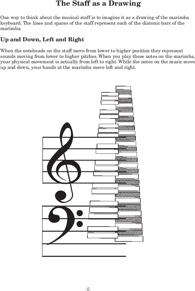 Reading Mallet Percussion Music Thumbnail Reading Mallet - Treble Clef (864x1152), Png Download