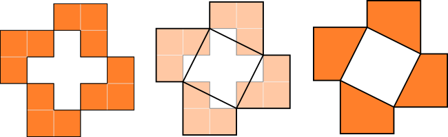 Blocks To Trapezoid - Portable Network Graphics (650x200), Png Download