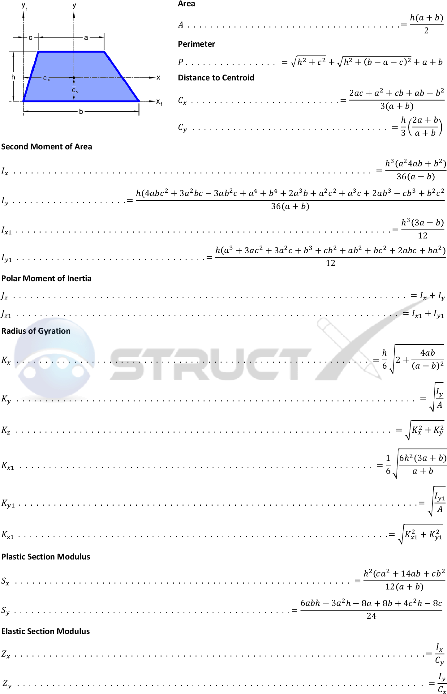 Moment Of Inertia Of Trapezium (1465x2274), Png Download