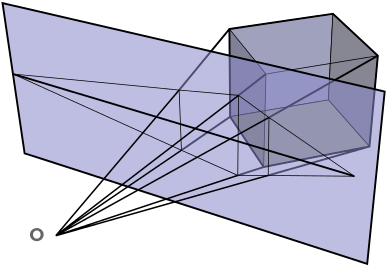 Rays Of Light Travel From The Object, Through The Picture - Perspective Drawing Projection (440x340), Png Download