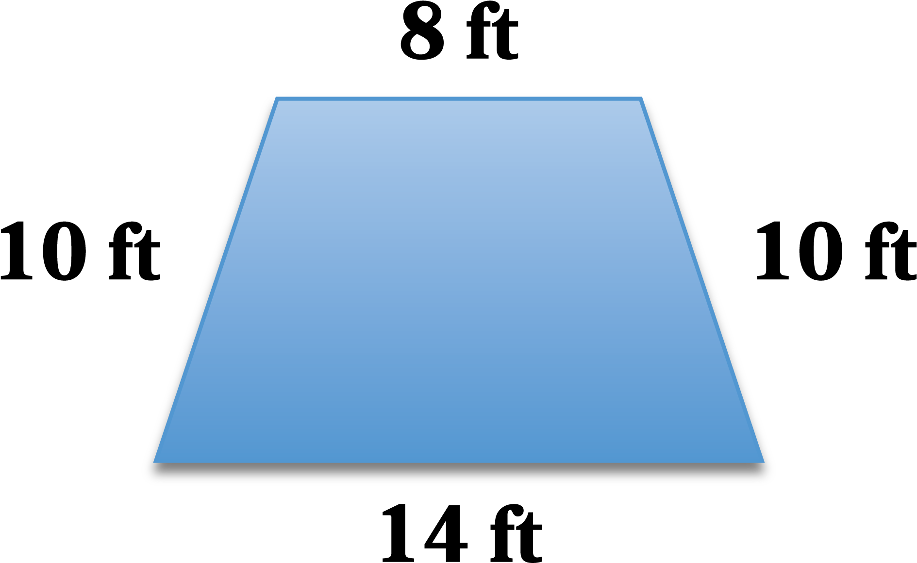 Ft2 - Trapezoids And Parallelograms Area (1906x1283), Png Download