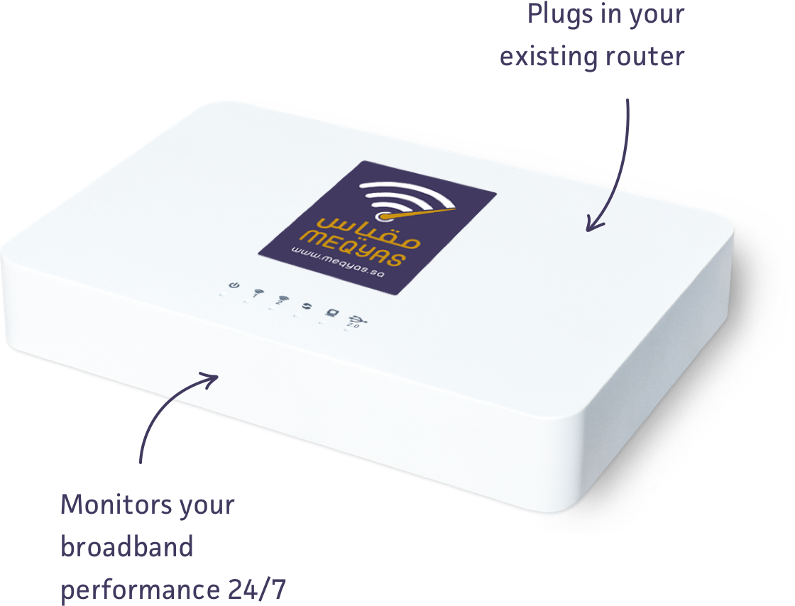 Whitebox With A Cape - Whitebox Meqyas (1120x854), Png Download