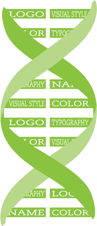 Compelling Logo Design - Brand Dna (339x762), Png Download