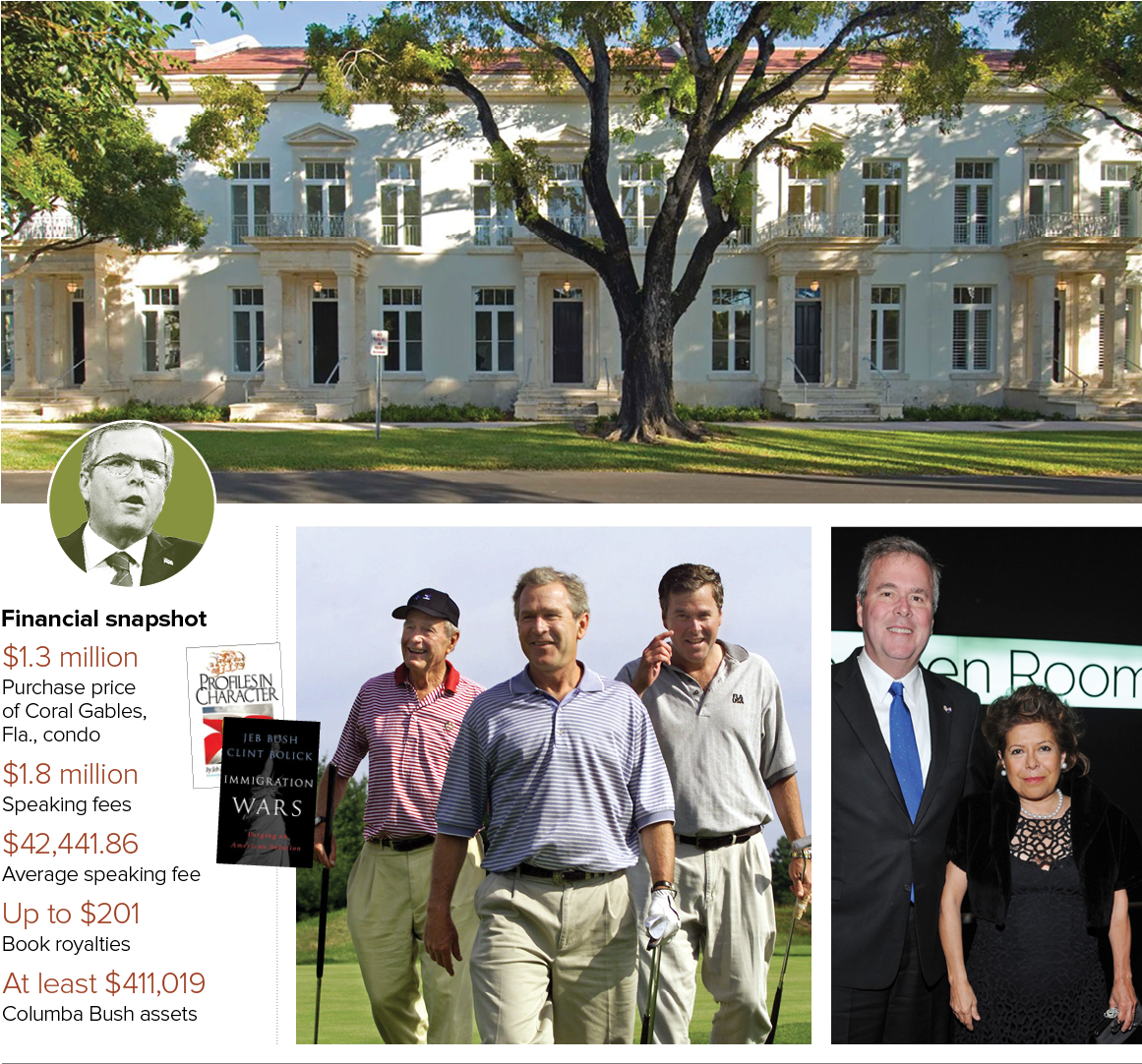 The Condominium In Coral Gables Where Jeb Bush Lives - Does George W Live (1160x1101), Png Download