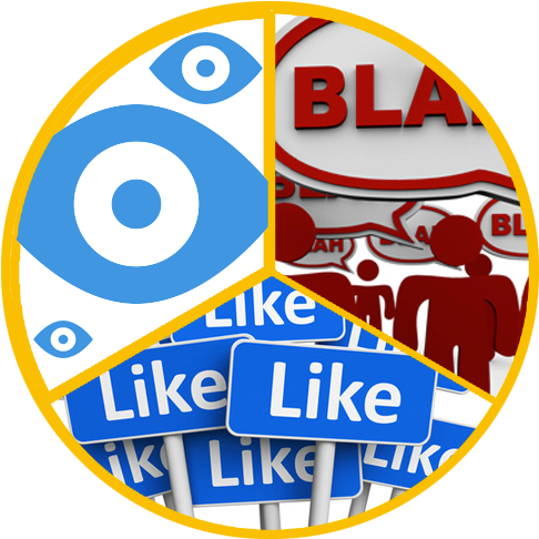Build The Perfect Facebook Fan Page (810x529), Png Download