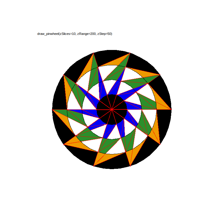 Pinwheel Drawing Circle - Circle (726x717), Png Download