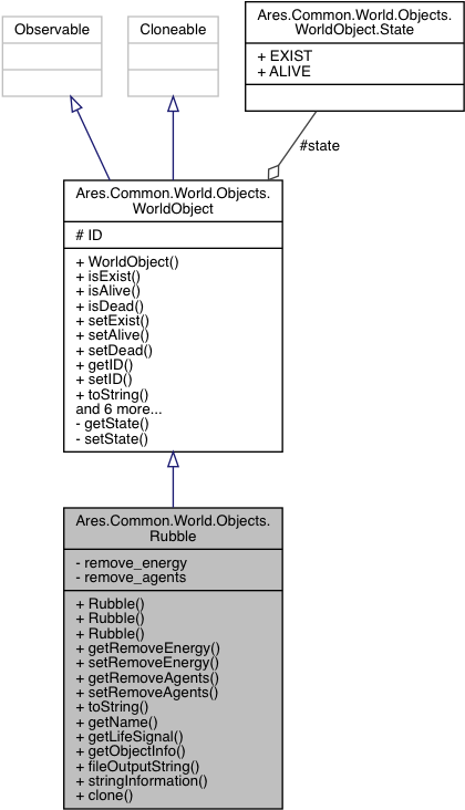 Collaboration Graph (427x741), Png Download