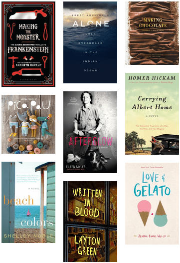 What's Your Dewey Decimal Number Quiz - Written In Blood By Layton Green (436x572), Png Download