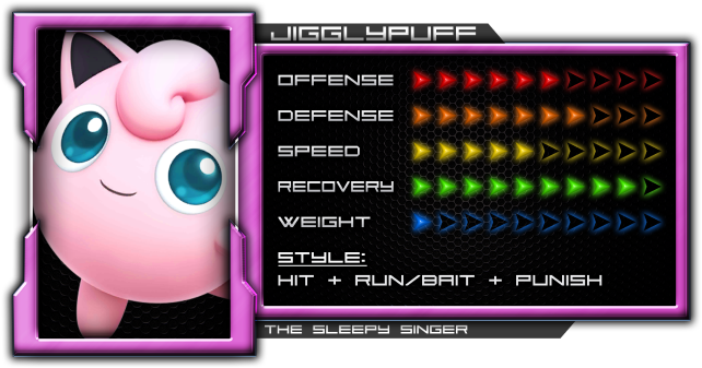 Jigglypuff's Frame Data [1 - Jigglypuff Melee Back Air Hitbox (800x450), Png Download