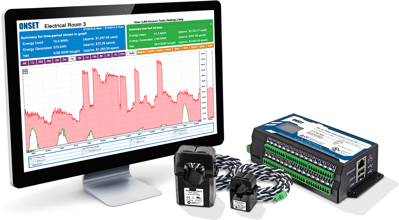 Onset Eg4100 Series Power Monitoring Systems - Power (1388x751), Png Download