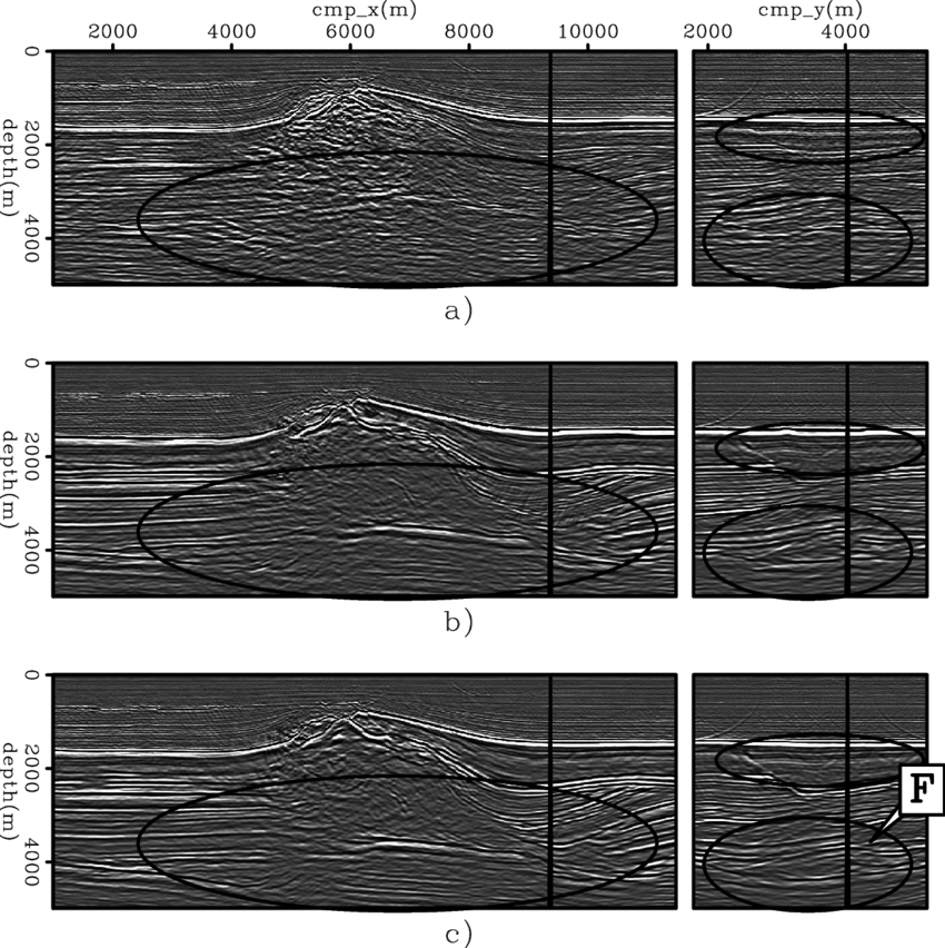 On The Left Panel Is The In-line 4060 And On The Right - Eel (850x852), Png Download