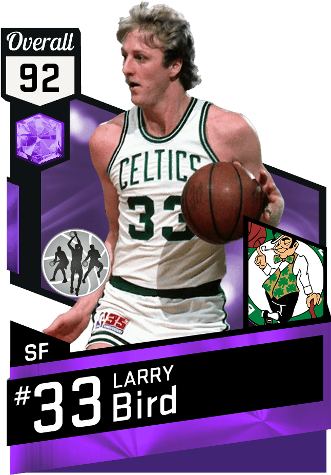 Download Larry Bird Png Banner Library Library Larry Bird Nba 2k17