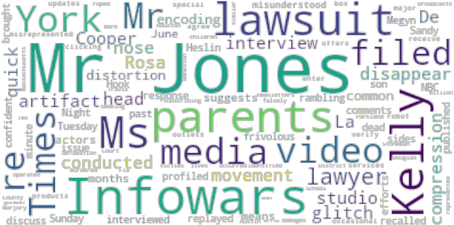 Article Analysis - Paper (640x480), Png Download