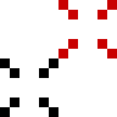 Simple Hitmarker - Donkey Kong Barrel Pixel (384x384), Png Download