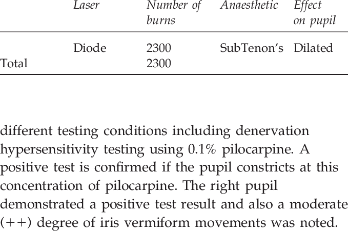 Laser Treatment To The Right Eye - Blanchard Valley Health System (679x450), Png Download