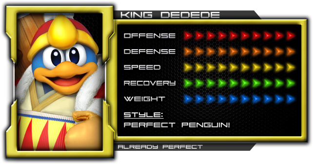 King Dedede's Frame Data [1 - King Dedede Smash 4 Stats (800x450), Png Download