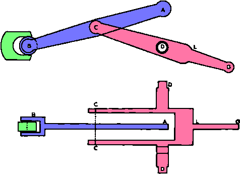 Freemantle Straight-line Linkage Colored - Age Of Enlightenment (500x369), Png Download
