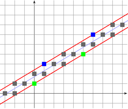 Dsl Standard S - Portable Network Graphics (428x364), Png Download