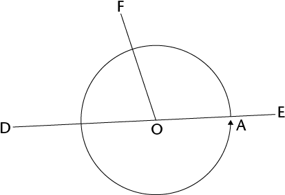 71898 - Portable Network Graphics (448x300), Png Download