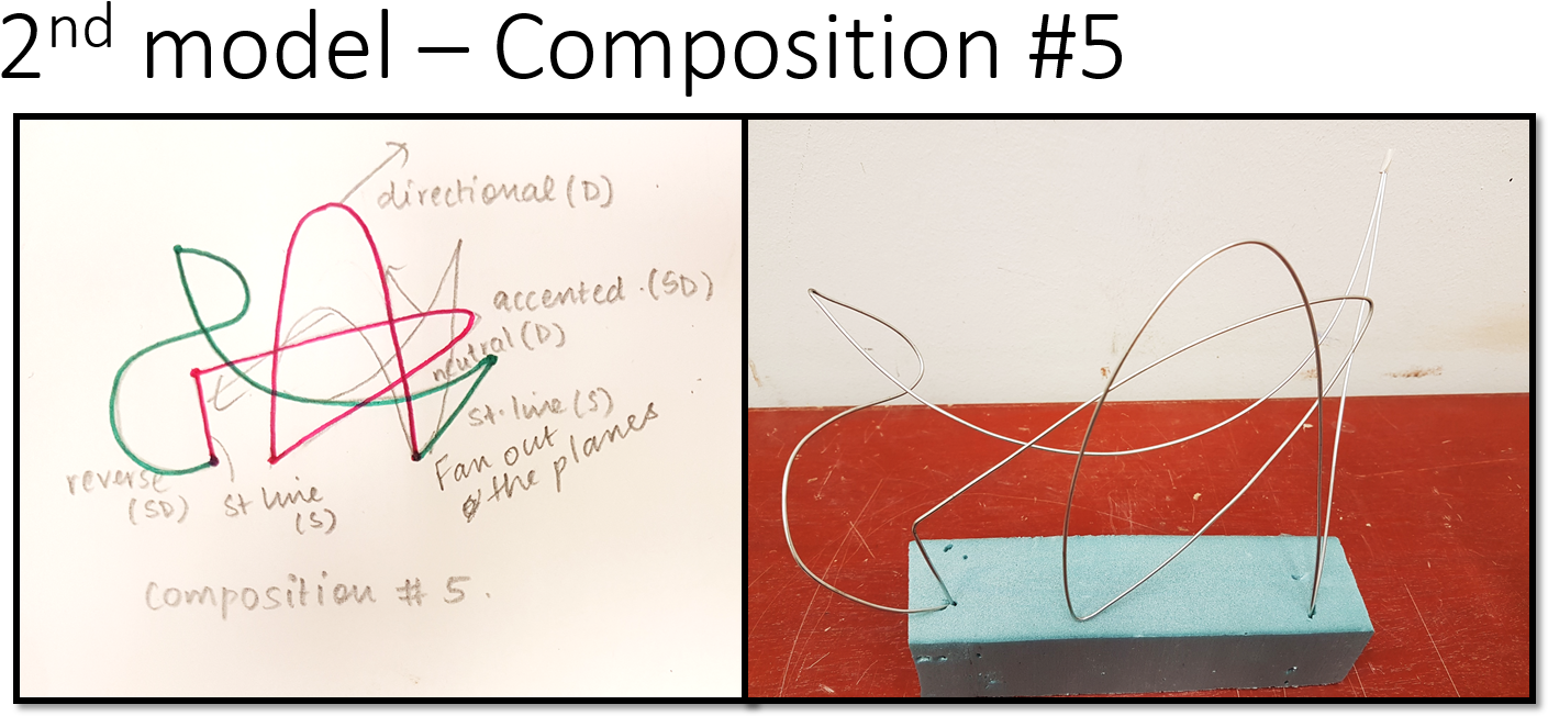 I Thought This Model Came Out Really Well, Both In - Permalink (1471x697), Png Download