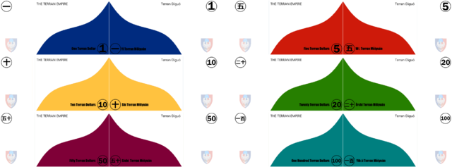 Terran Empire Dollars - Diagram (640x237), Png Download