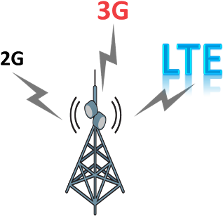 Radio Tower - 3g Lte (383x336), Png Download