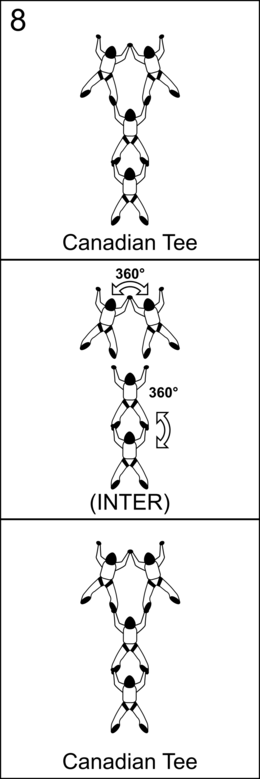 About 1035 Free Commercial & Noncommercial Clipart - Formation Skydiving (260x779), Png Download