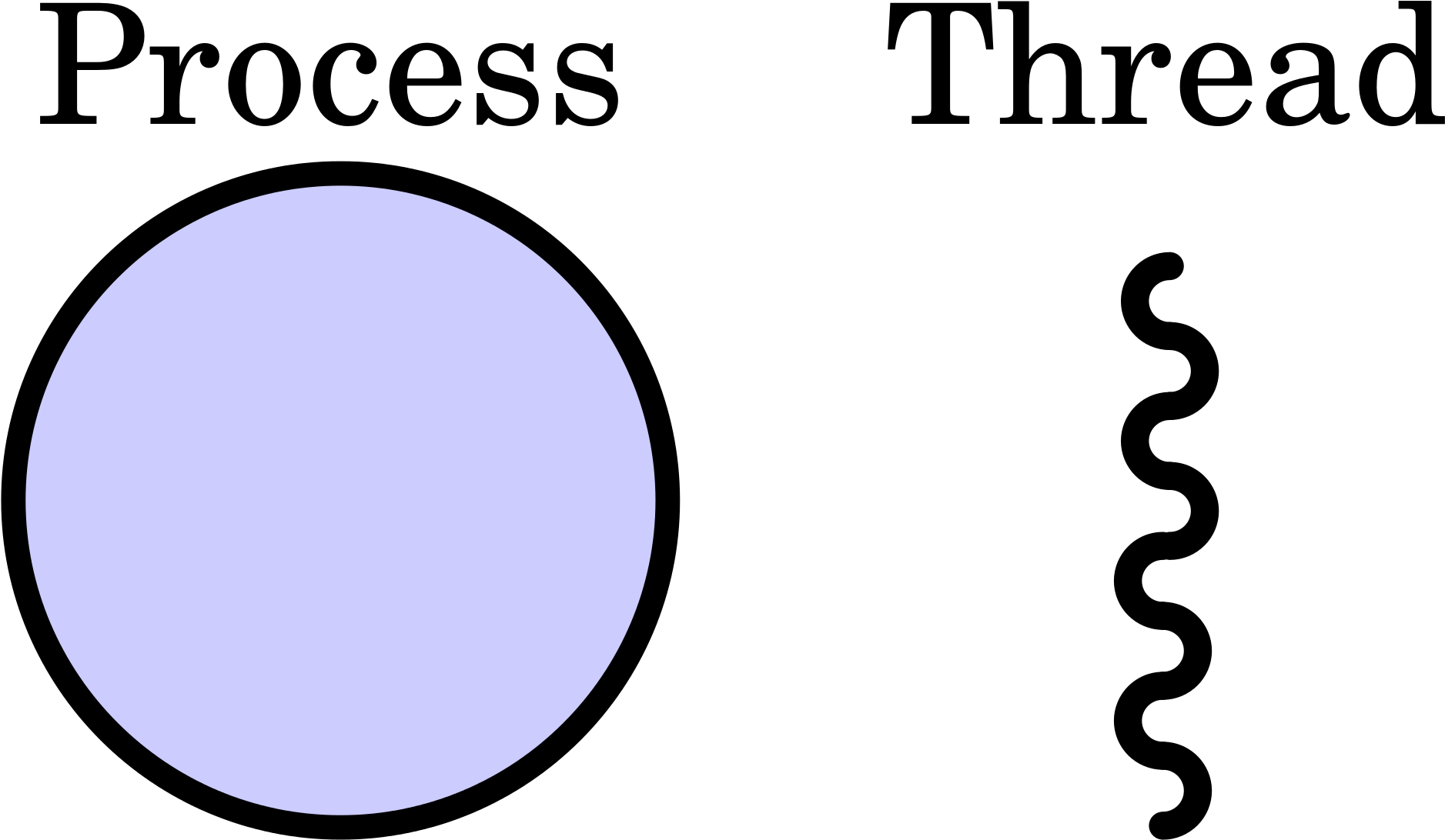 Open - Happy In Hd Independence Day (2000x1364), Png Download