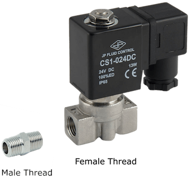 A Hexagon Nipple Fitting And A Solenoid Valve (right) - Magneetventiel St-da 1/4'' Rvs Fkm 0-13bar 230v Ac (385x364), Png Download