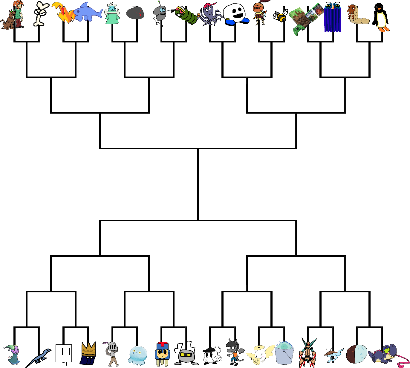 View Samegoogleiqdbsaucenao Bracket , - Diagram (1417x1230), Png Download
