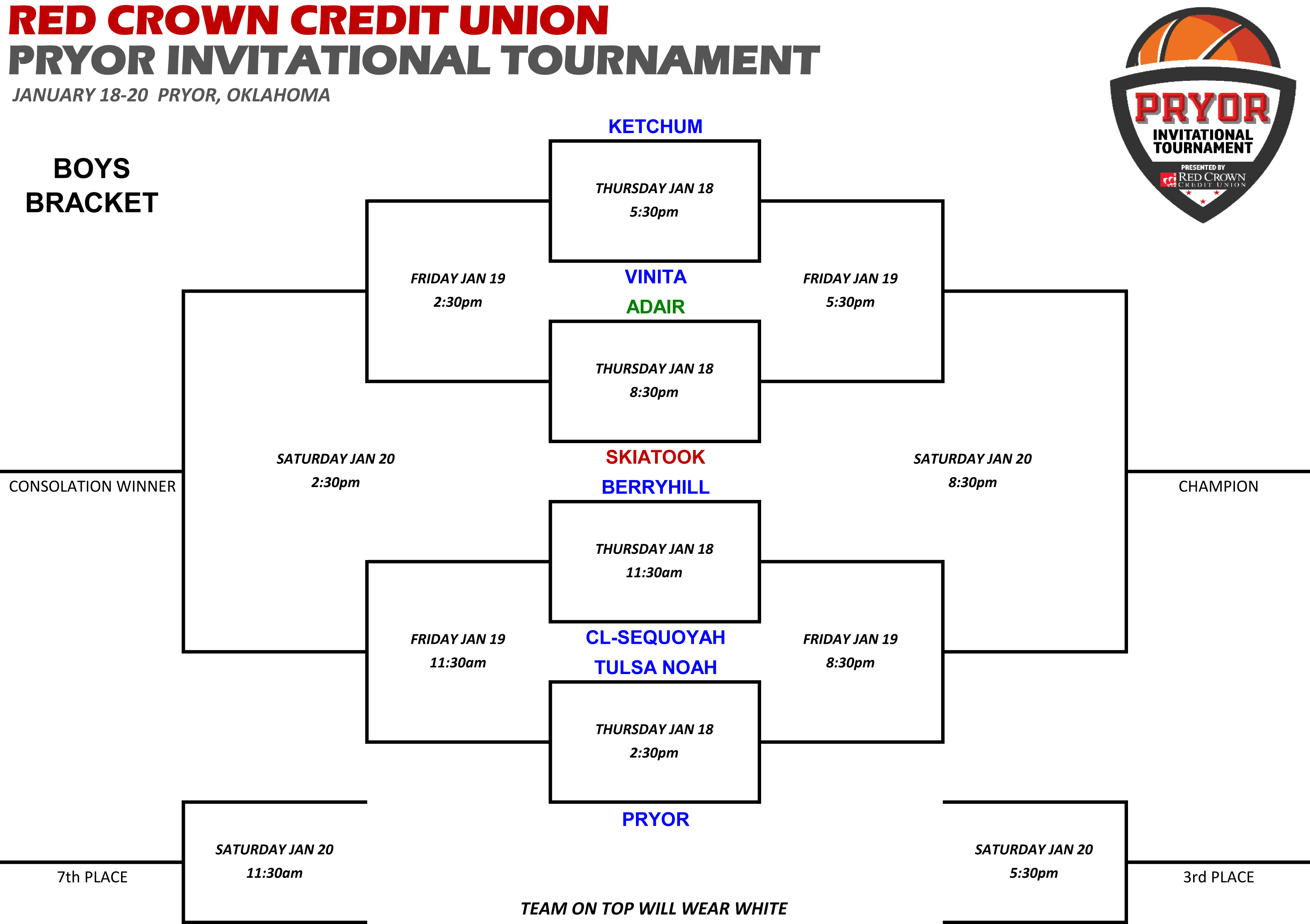 T Boys Bracket - Nordea Tour (3160x2229), Png Download