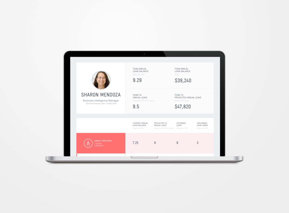 Actionable Insights Into Employee Leave Balances - Portable Network Graphics (1000x737), Png Download