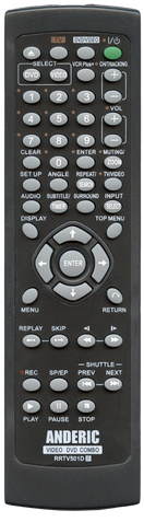 Zenith H 264 Network Digital Video Recorder (498x498), Png Download