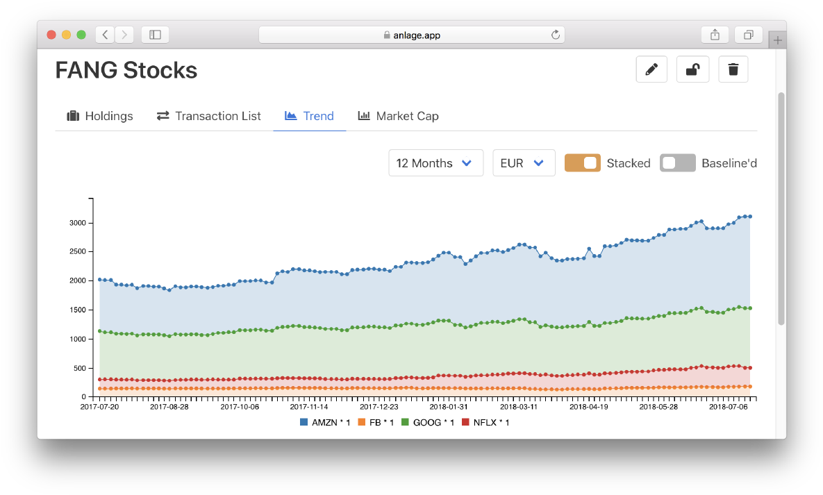 Download Keep Track Of Your Finances Portfolio Analysis Full Size download-keep-track-of-your-finances-portfolio-analysis-full-size