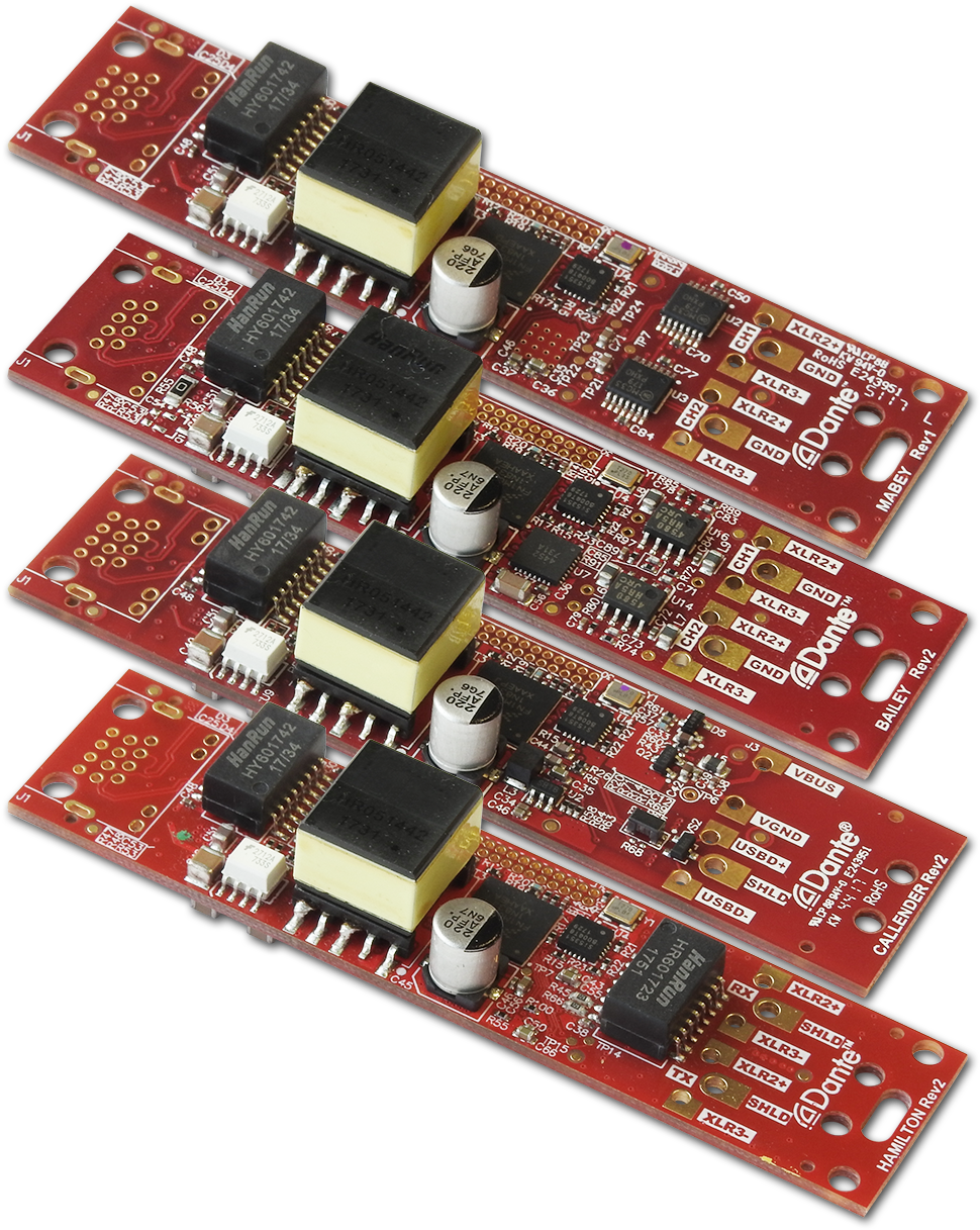 Audinate Dante Module (1000x1227), Png Download