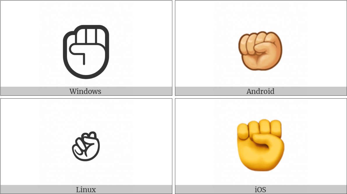 Raised Fist On Various Operating Systems - Symbol (1200x675), Png Download