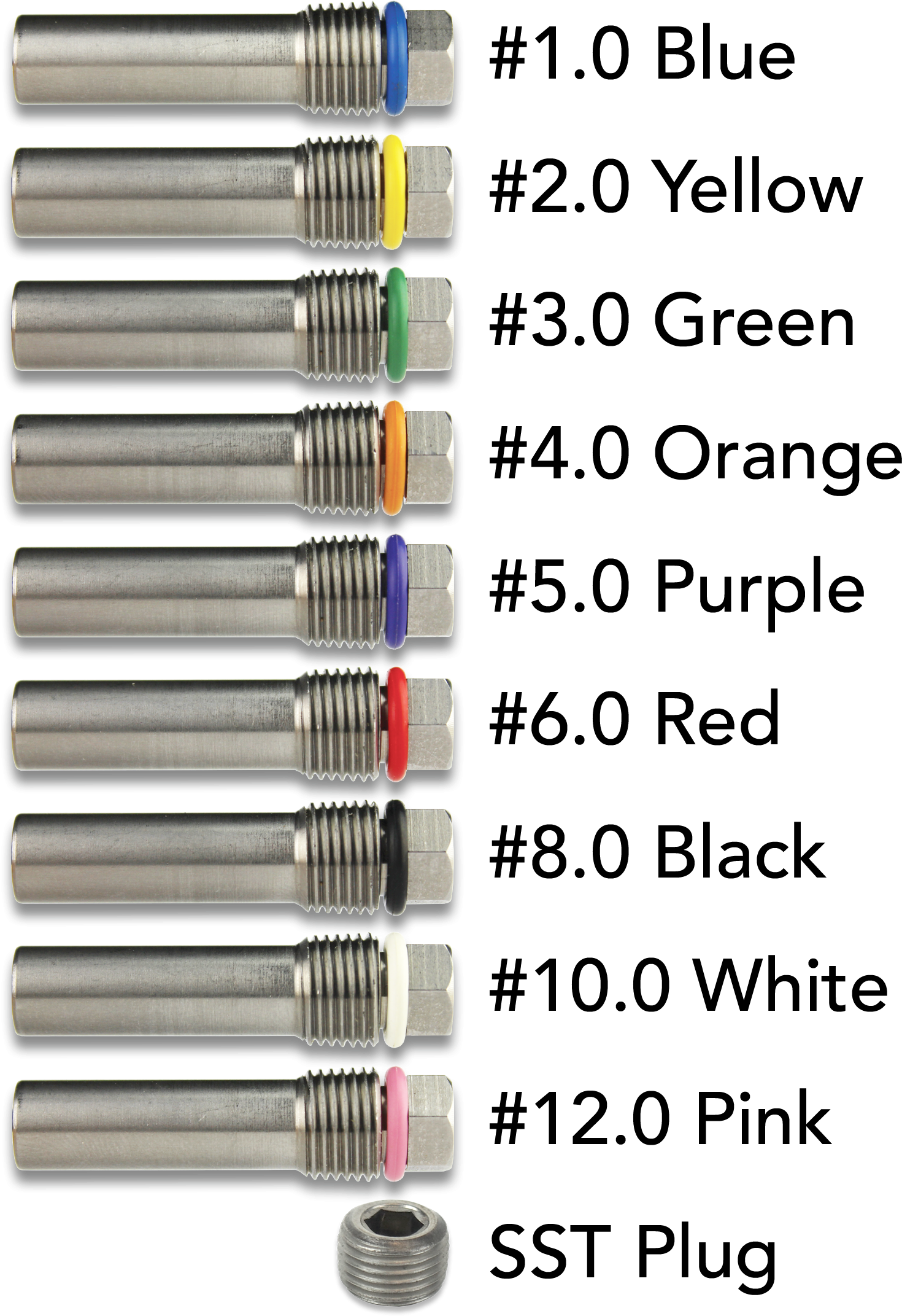 Switchblade Nozzle Pills - Information (1553x2197), Png Download