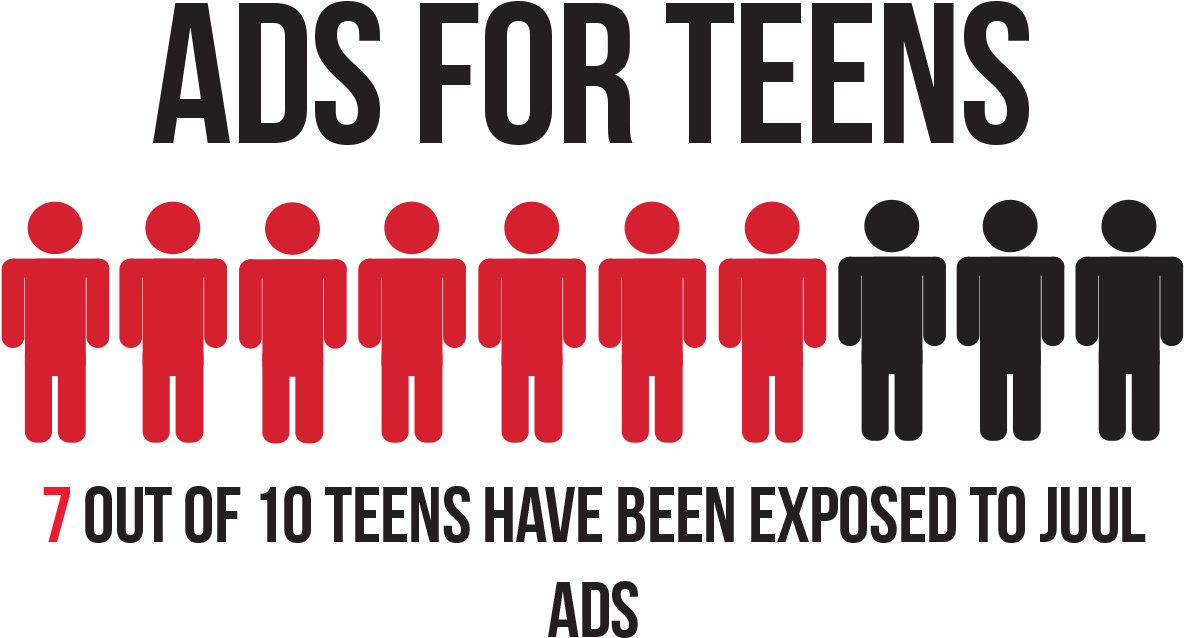 According To A Recent Report In The New York Times, - Graphic Design (1222x780), Png Download