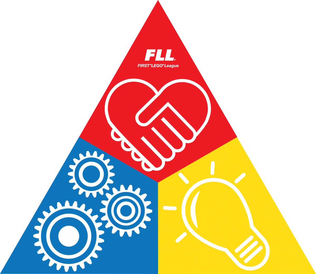 First Lego League Core Values (1200x1040), Png Download