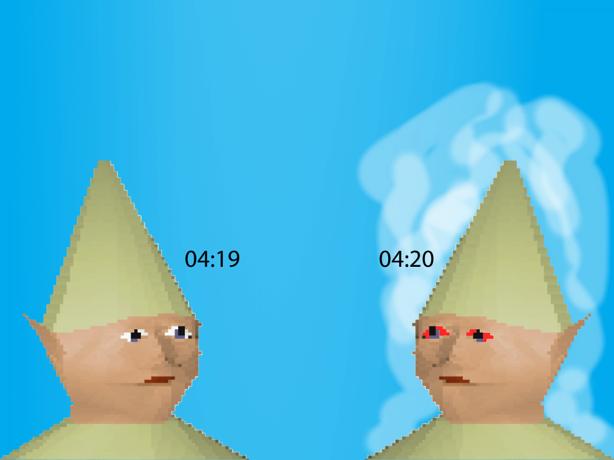 Dank Memes (1200x900), Png Download