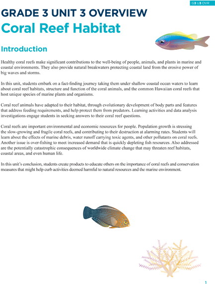Coral Reef Habitat - Habitats In The Coral Reef (440x571), Png Download
