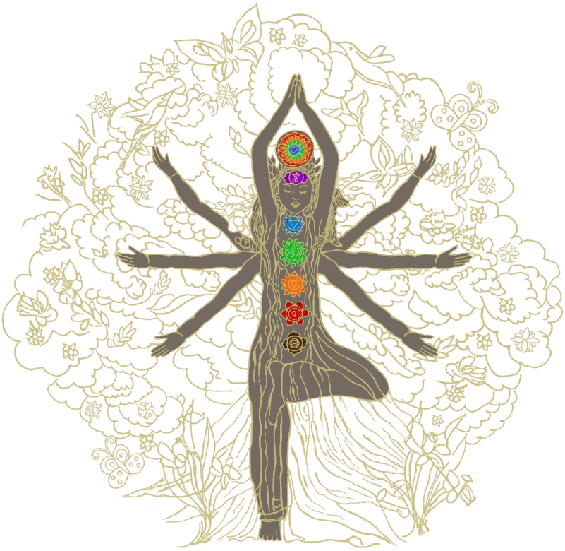 Tap The Chosen Chakra To View It's Mandalas Gallery - Yoga Mandala (800x800), Png Download